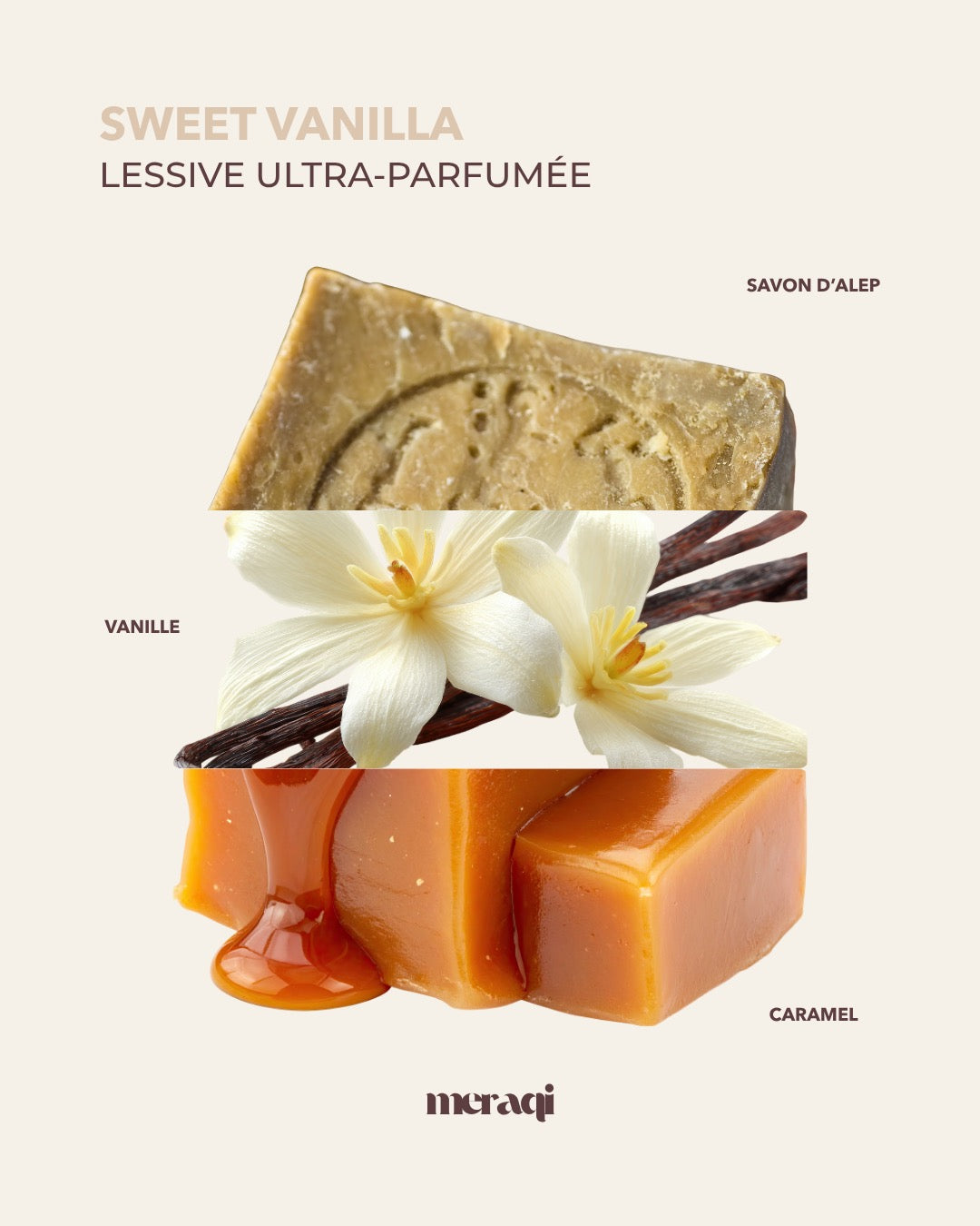 L'Essentiel