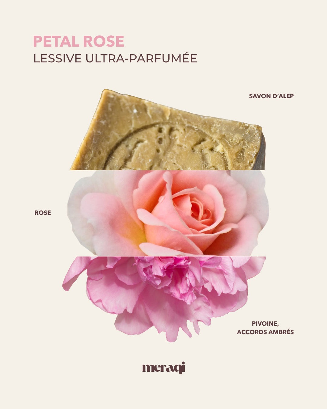 L'Essentiel