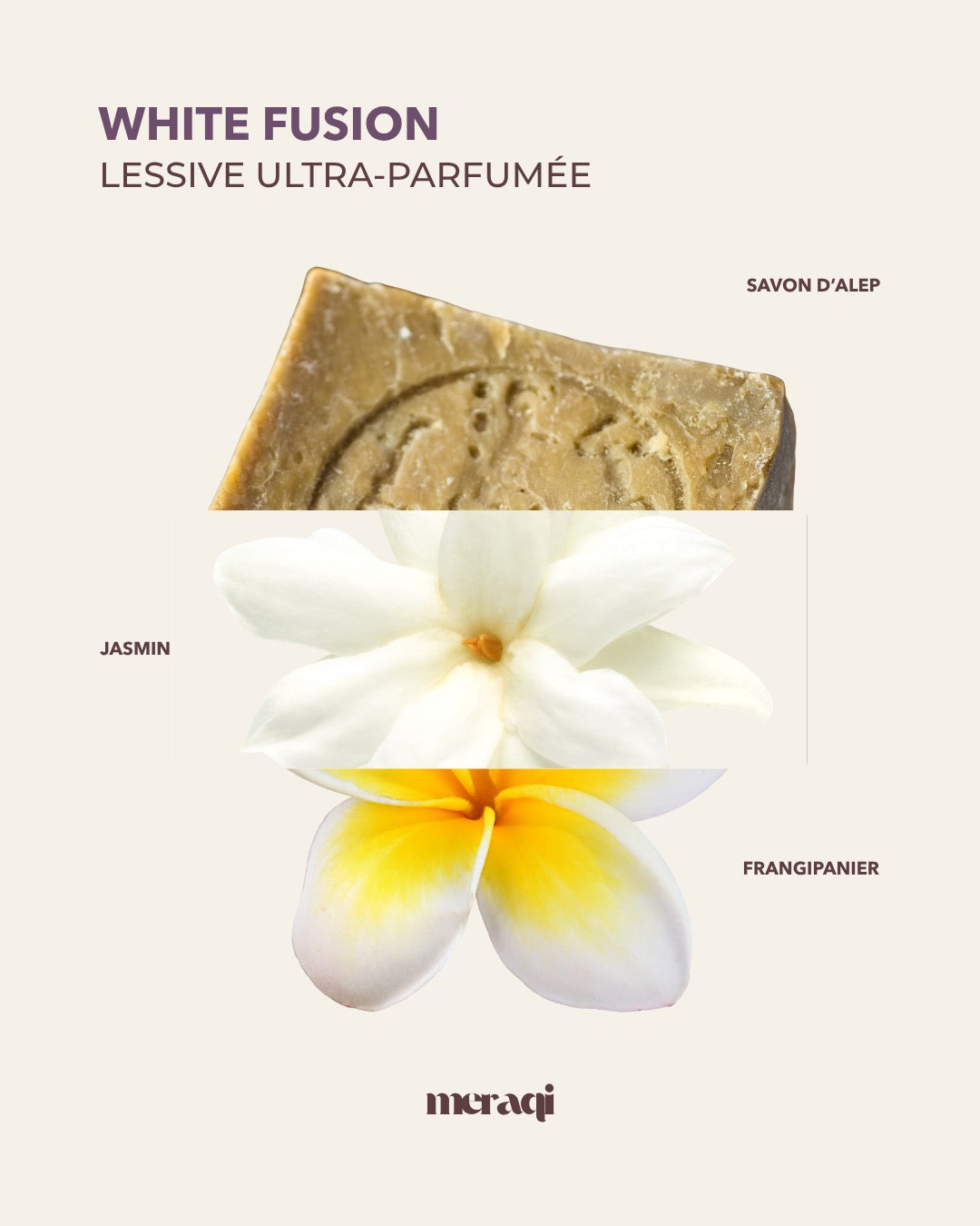 L'Essentiel